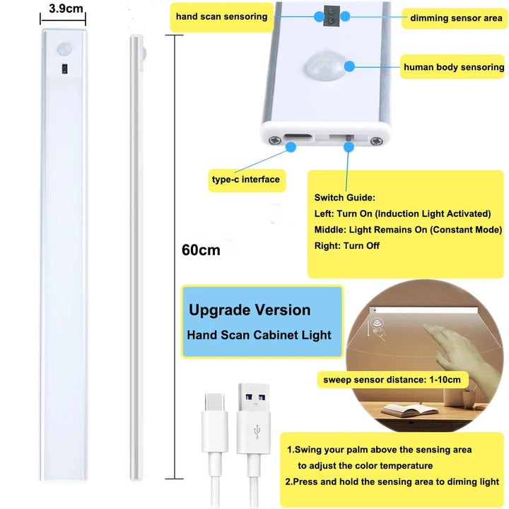 LED Motion Sensor Under Cabinet Lights USB Rechargeable
