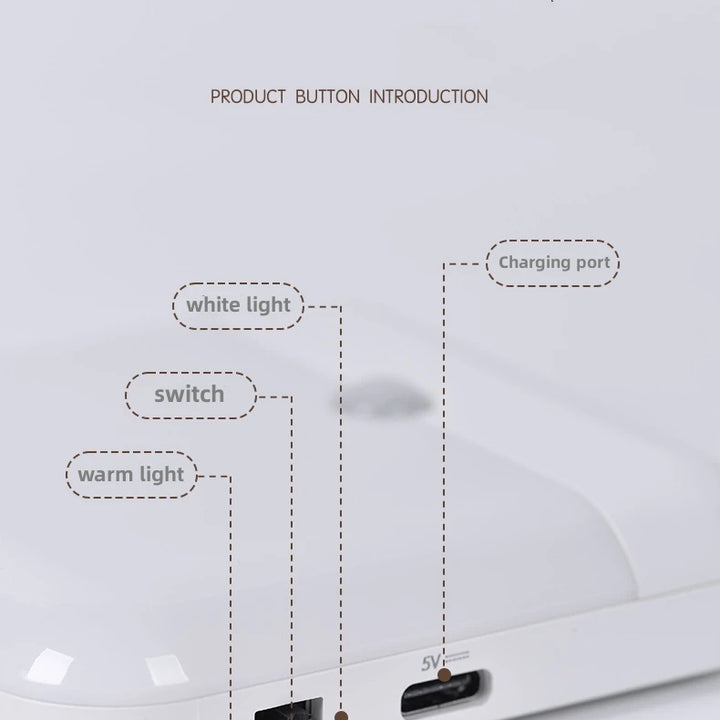 Motion Sensor Led Light
