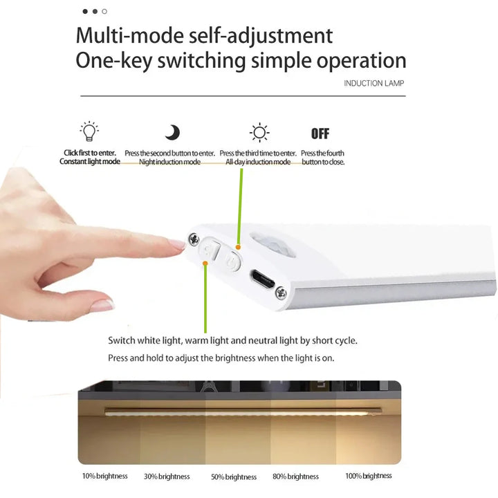 LED Motion Sensor Under Cabinet Lights USB Rechargeable
