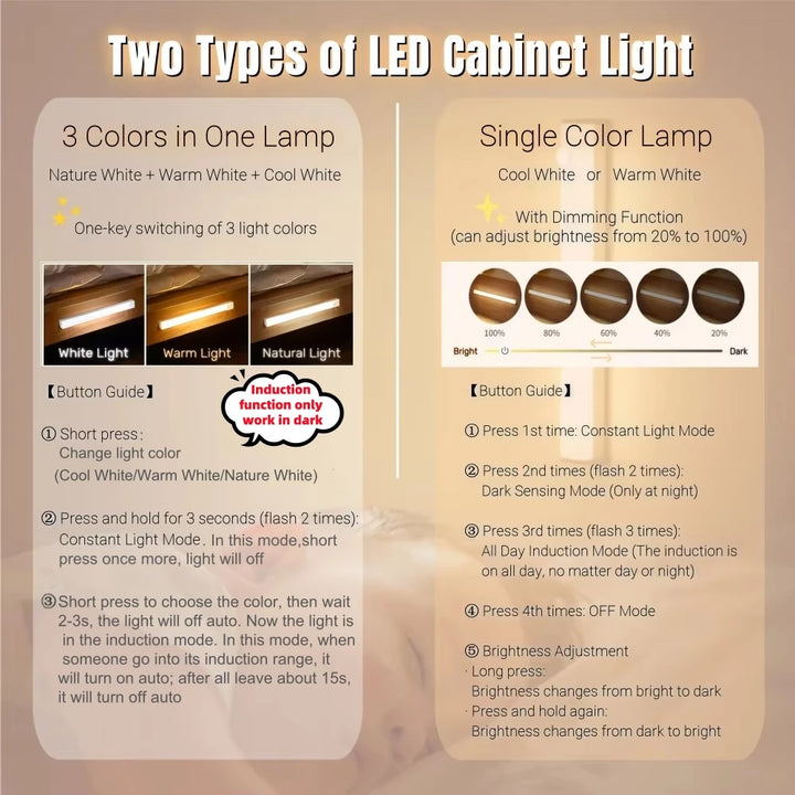 LED Motion Sensor Light Rechargeable Portable Lamp for Kitchen Cabinet