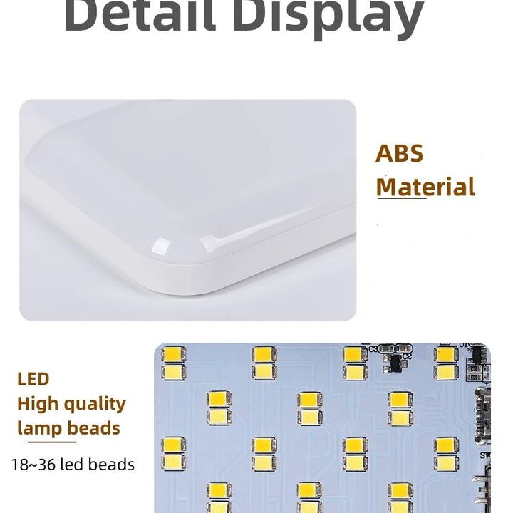 Motion Sensor Led Light