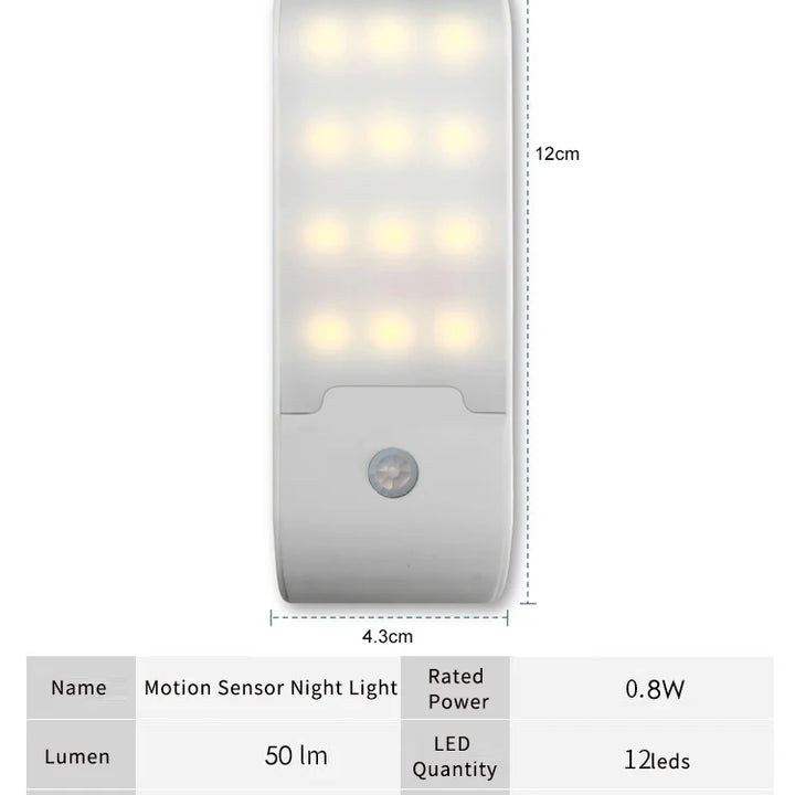 LED Night Light Motion Sensor   Rechargeable