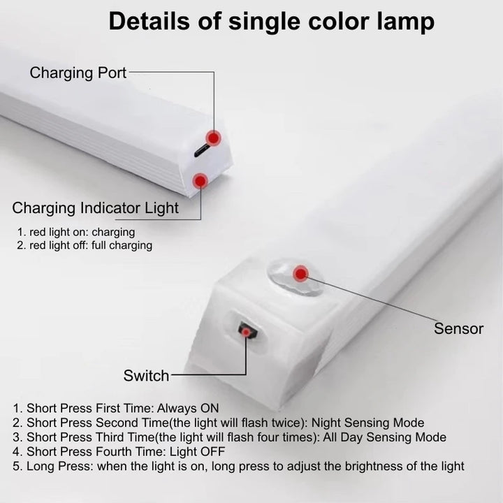 LED Motion Sensor Bar Light