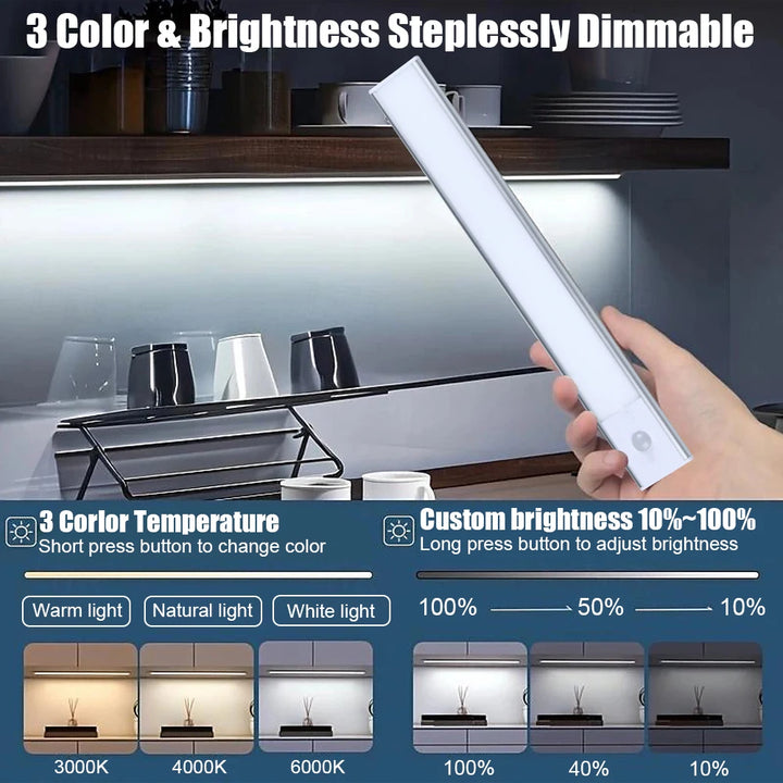 LED Motion Sensor Under Cabinet Lights USB Rechargeable