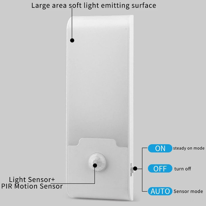 LED Night Light Motion Sensor   Rechargeable