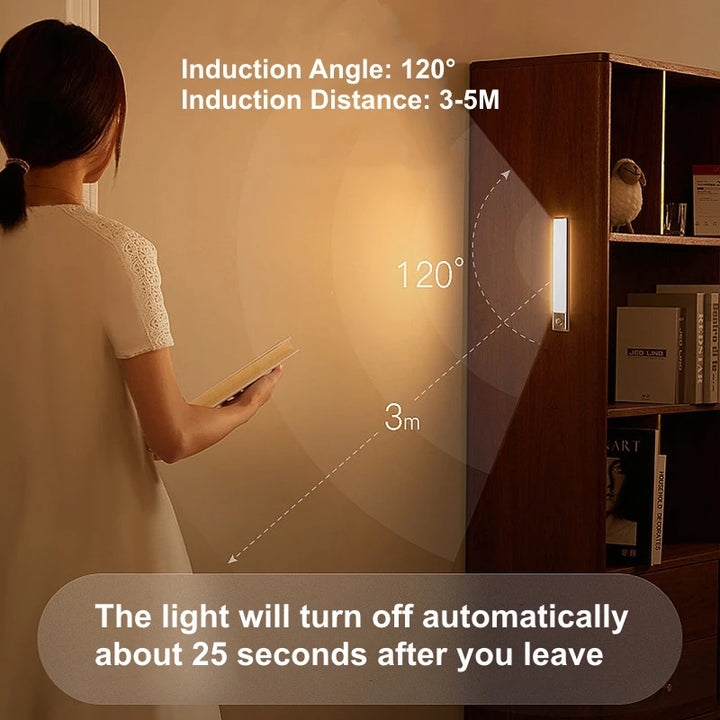 LED Motion Sensor Bar Light