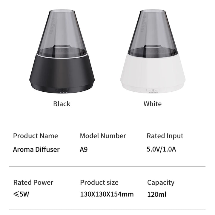 Mini Aroma Essential Oil Diffuser