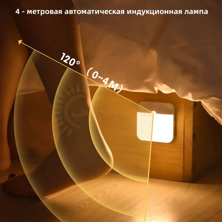 Motion Sensor Led Light