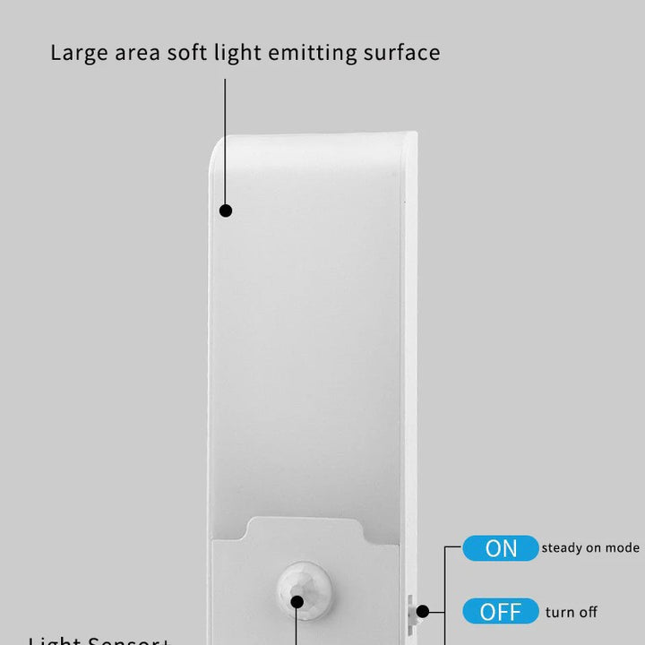 LED Night Light Motion Sensor   Rechargeable