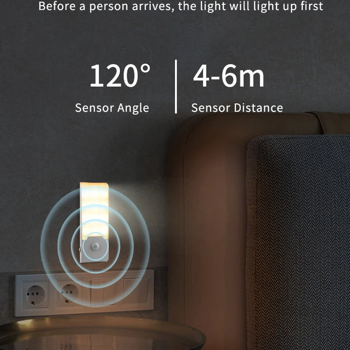 LED Night Light Motion Sensor   Rechargeable