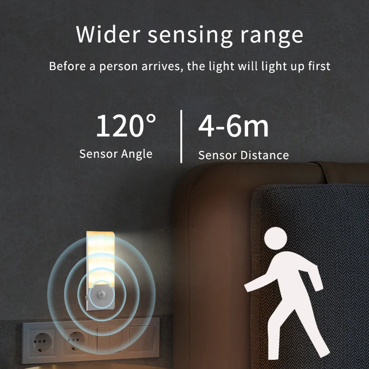 LED Night Light Motion Sensor   Rechargeable
