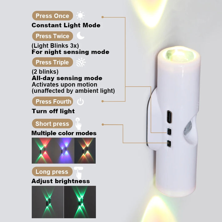 LED Motion Sensor Night Light