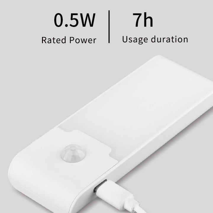 LED Night Light Motion Sensor   Rechargeable