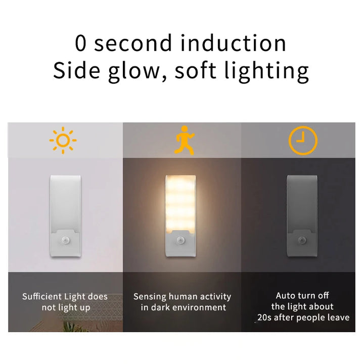 LED Night Light Motion Sensor   Rechargeable