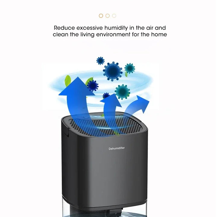 Mini Dehumidifier Household Air Filter