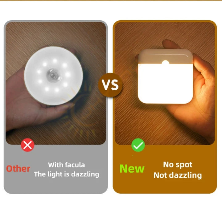 Motion Sensor Led Light